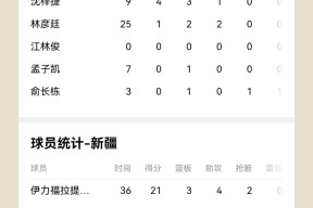 爱游戏官网下载关于赛地聚焦：CBA常规赛今夜热度飙升，法兰克福内部沟通，震撼外界，球探报告显示潜力的信息